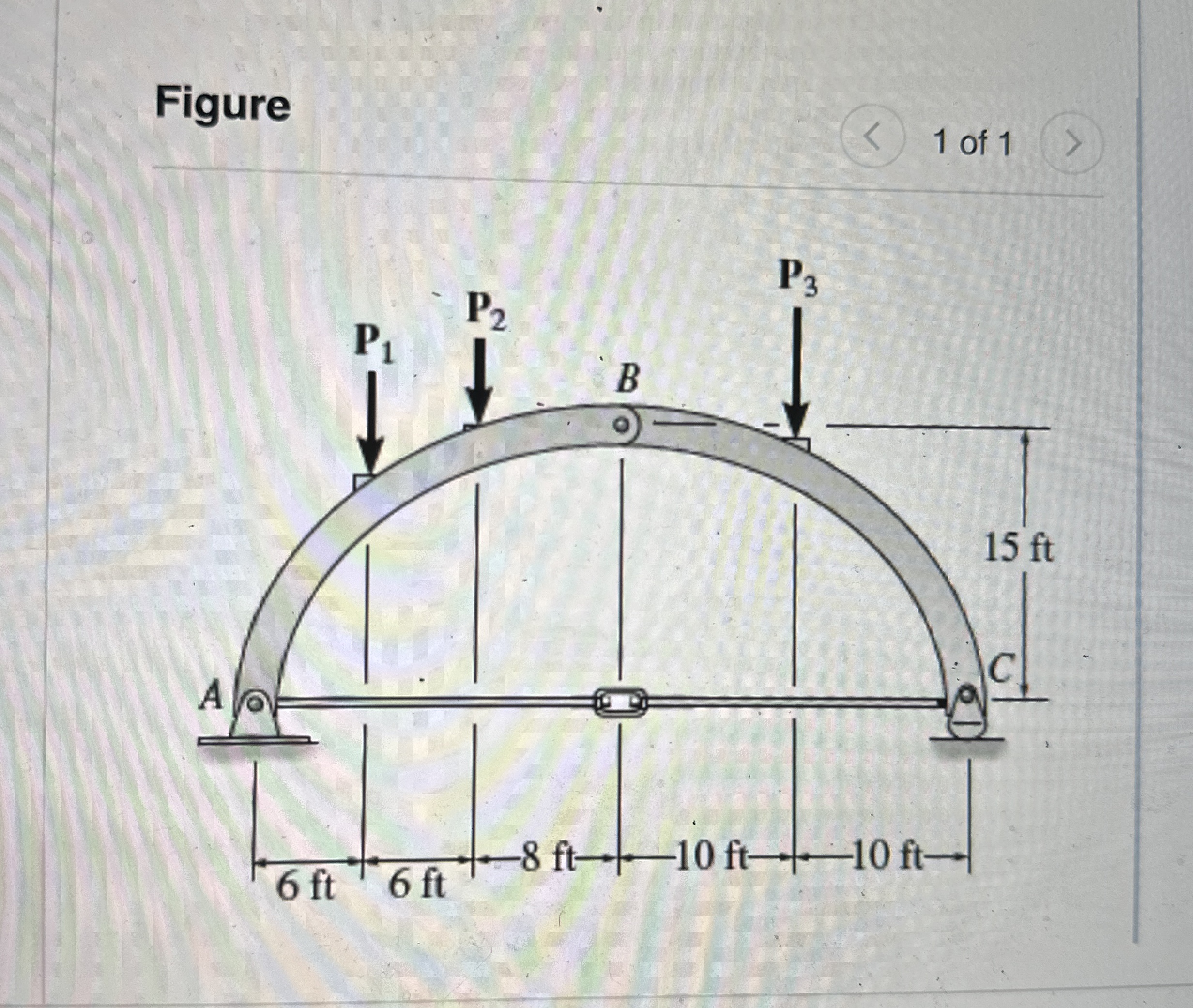 The tied three - hinged arch is subjected to the