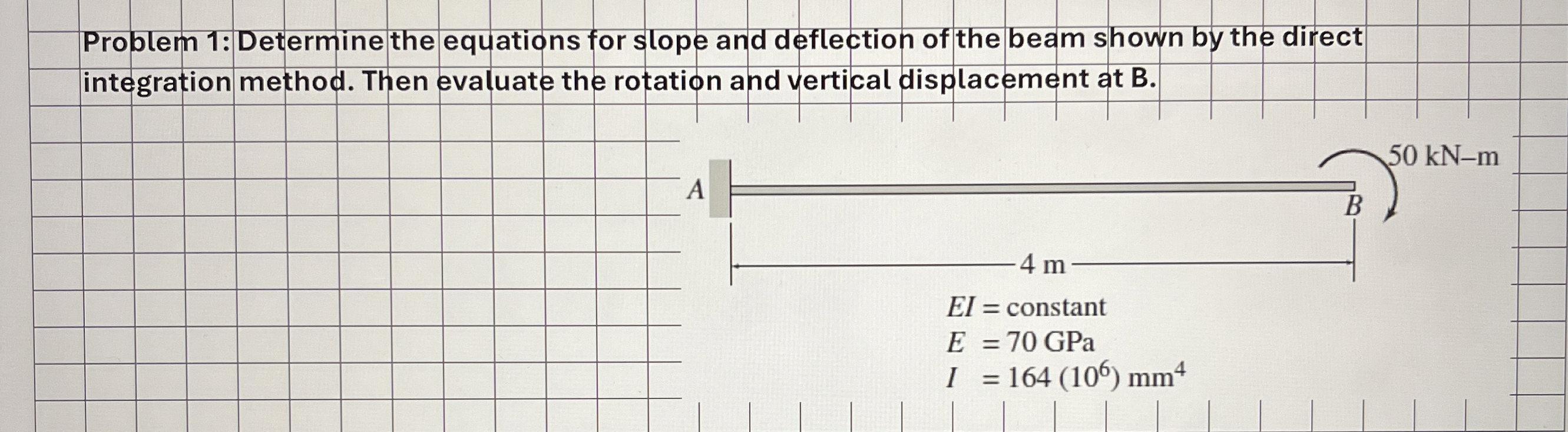 Problem 1 : Determine the equations for slope and