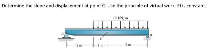 Determine the slope and displacement at point C .
