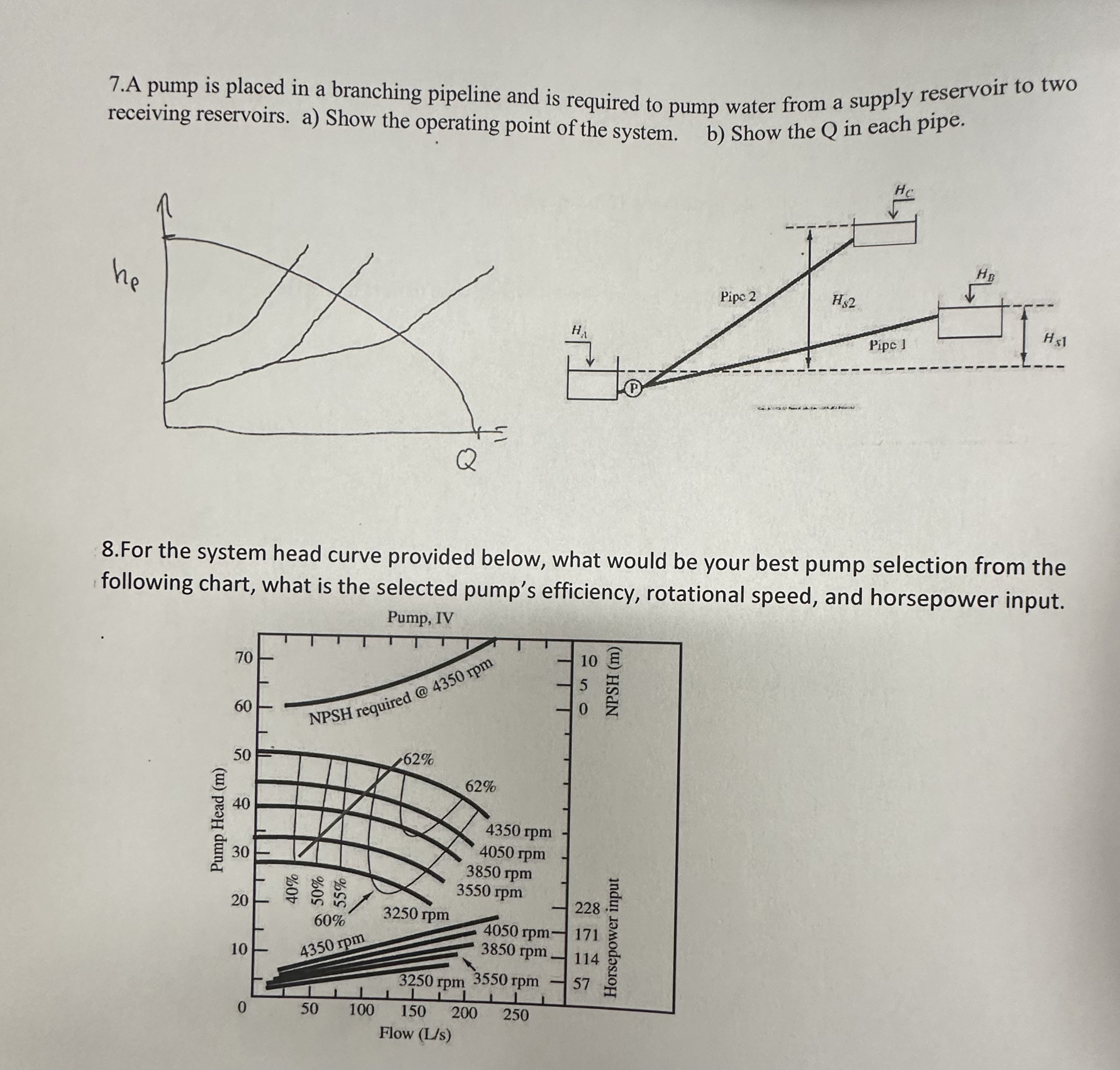 7 . A pump is placed in a branching pipeline and