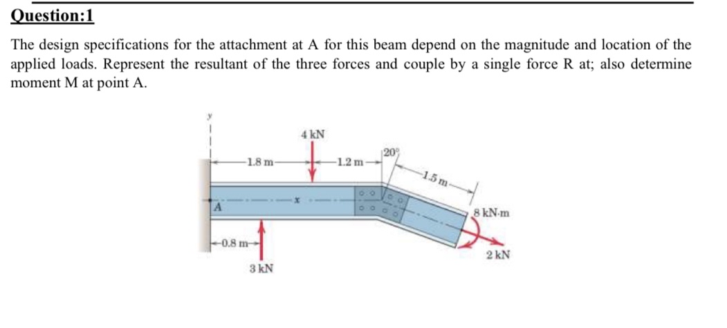Question: 1 The design specifications for the