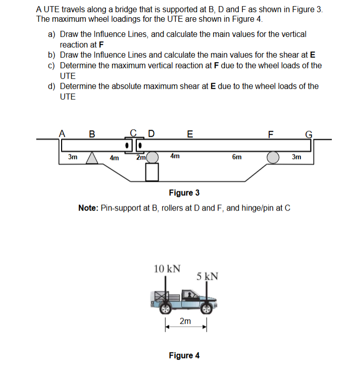 A UTE travels along a bridge that is supported at