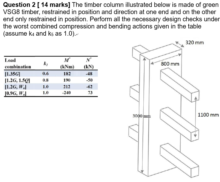 Question 2 [ 1 4 marks ] The timber column