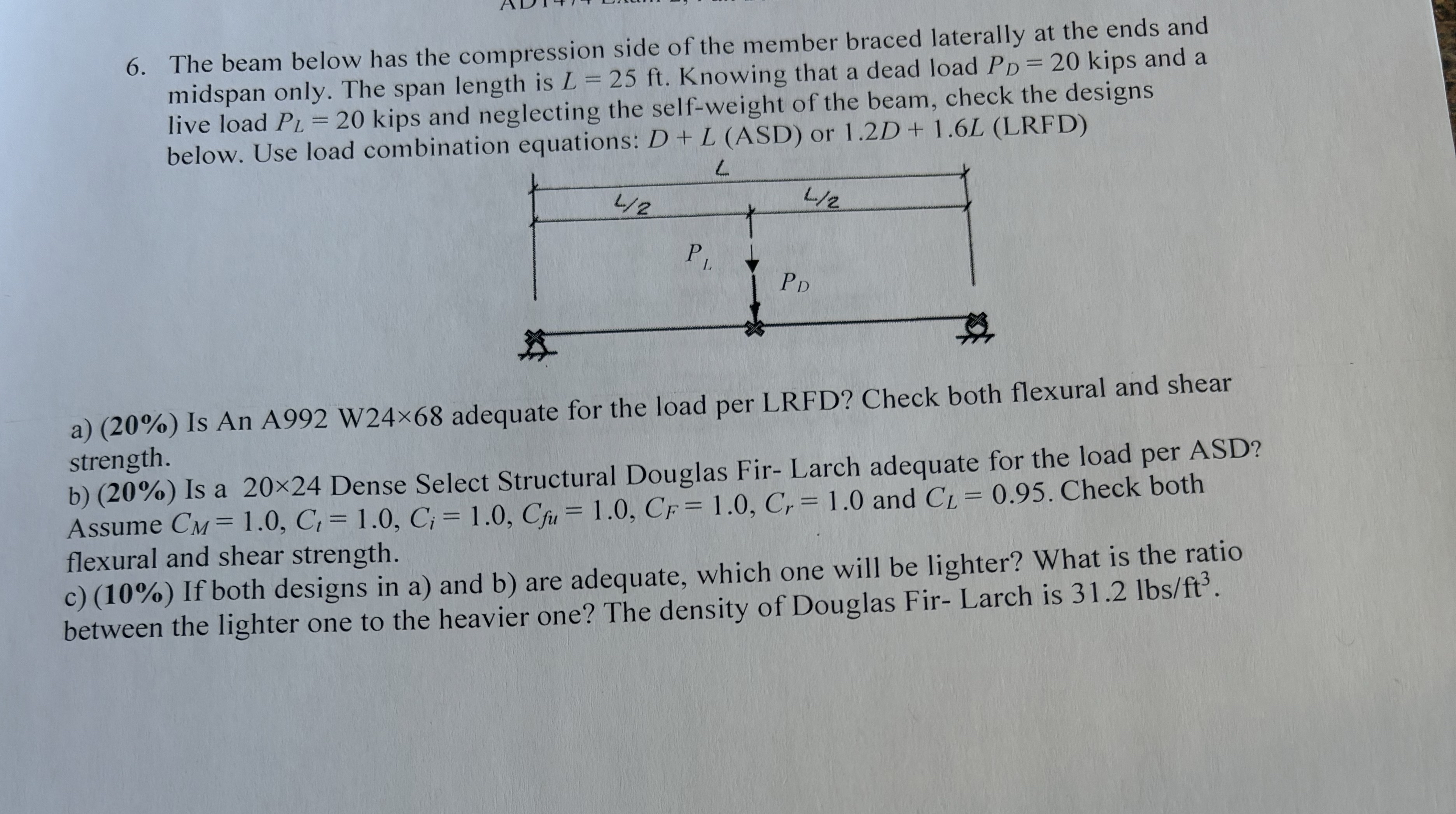 The beam below has the compression side of the