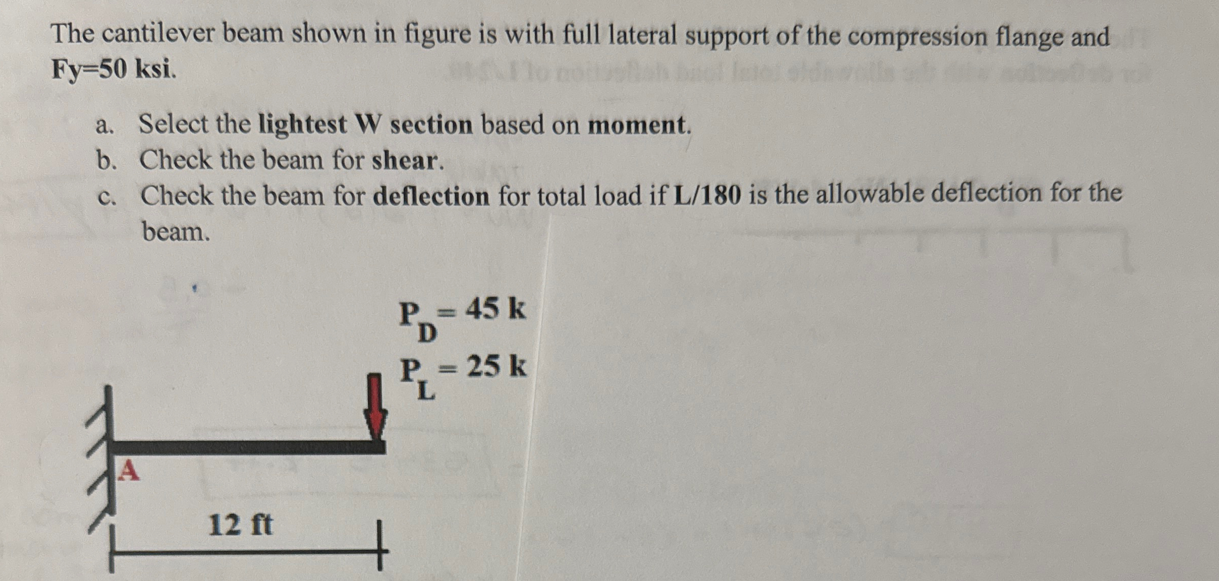 The cantilever beam shown in figure is with full
