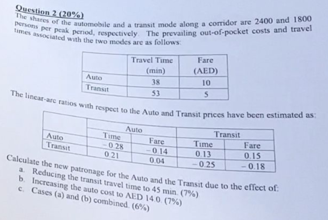 Question 2 ( 2 0 % ) The shares of the automobile