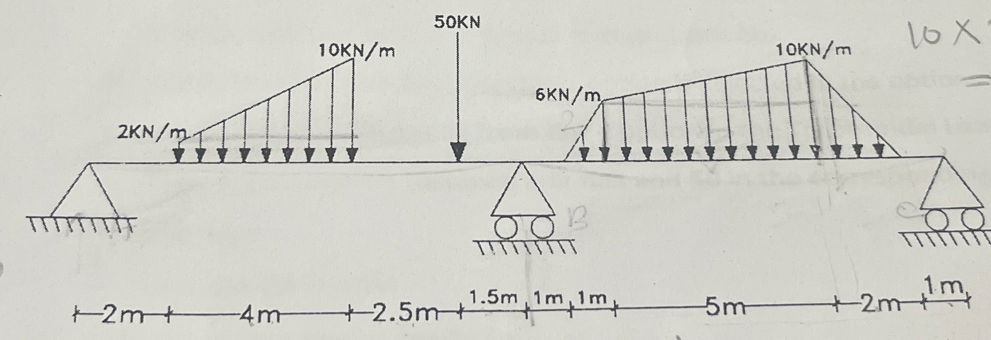 How to solve Determine the deflections at mid span