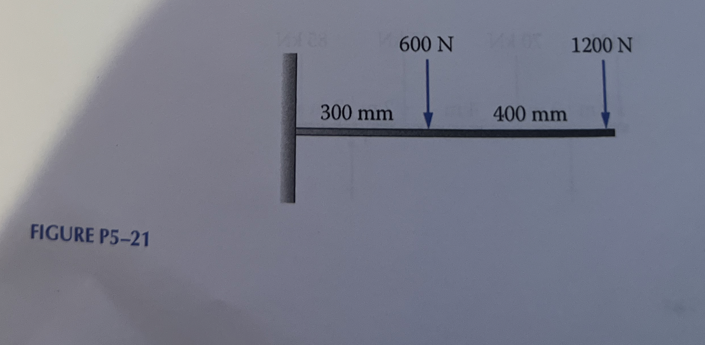 Solve for forces and moment. Draw shear and