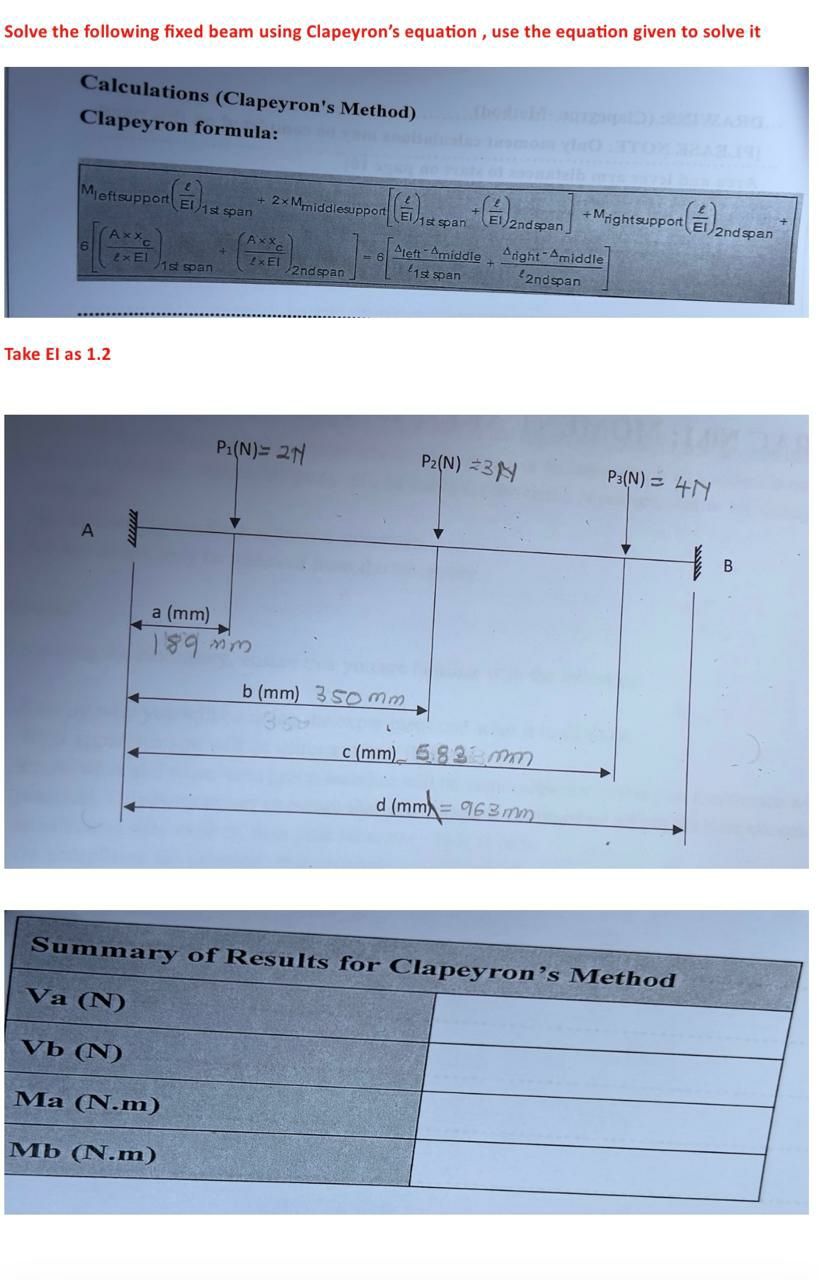 Solve the following fixed beam using Clapeyron's