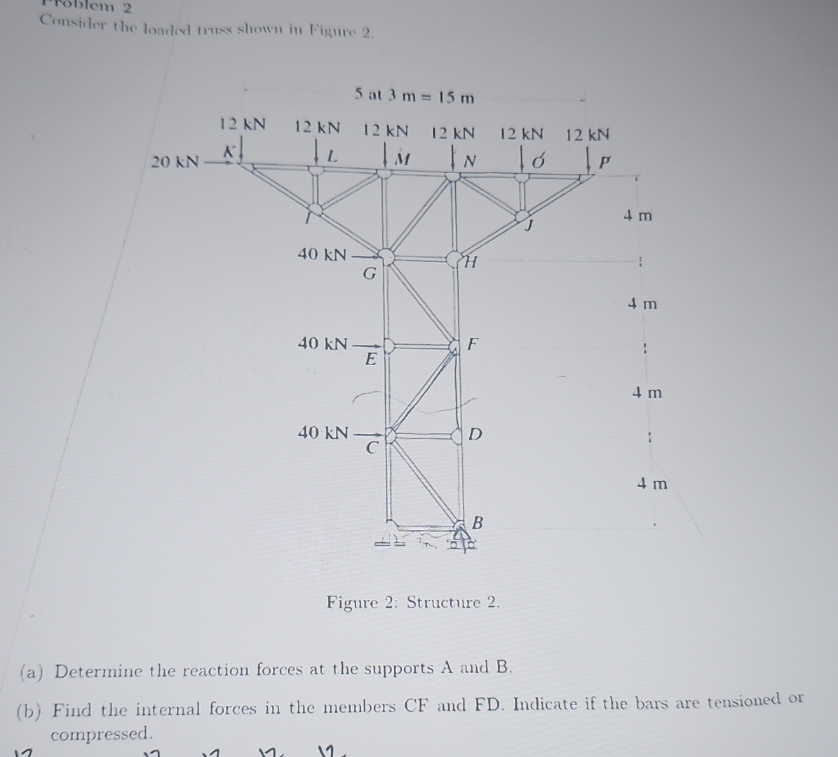 roblem 2 Consider the loaded truss shown in
