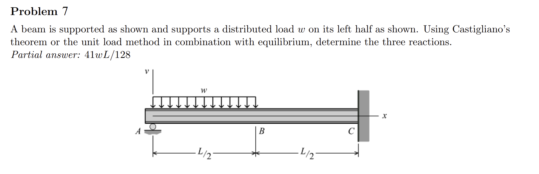Problem 7 A beam is supported as shown and
