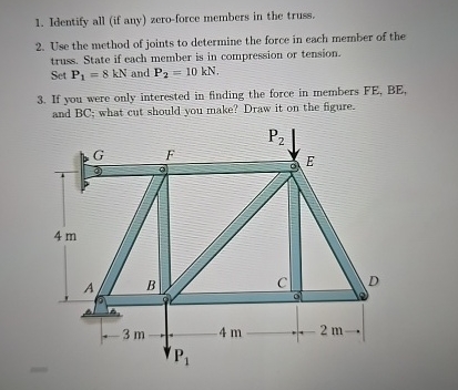 Identify all ( if any ) zero - force members in