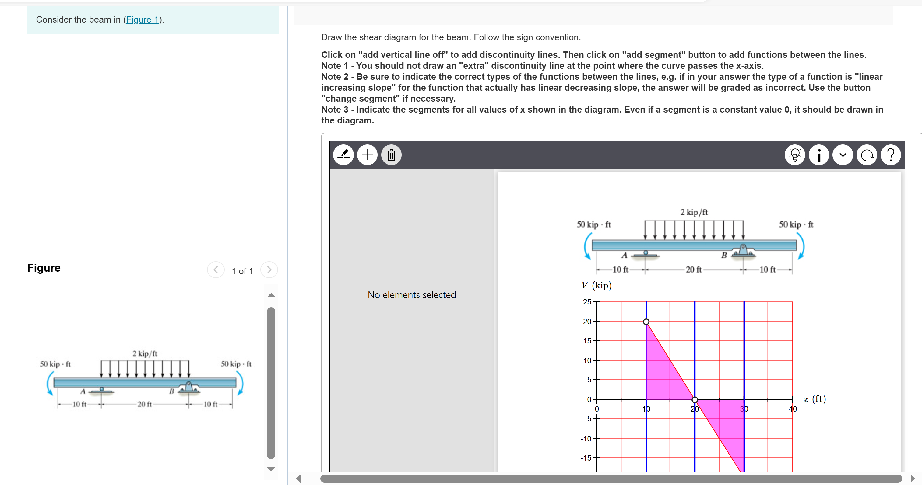 Draw the shear diagram for the beam.