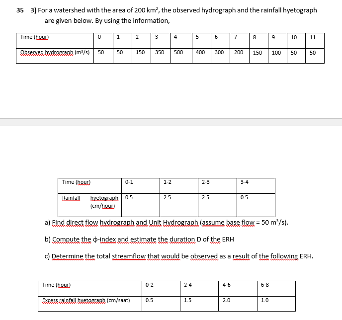 3 5 3 ) For a watershed with the area of \ ( 2 0