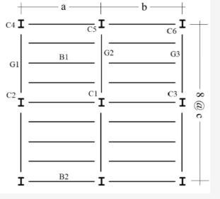 a = 2 0 m , b = 2 5 m , c = 3 0 m . Draw and find