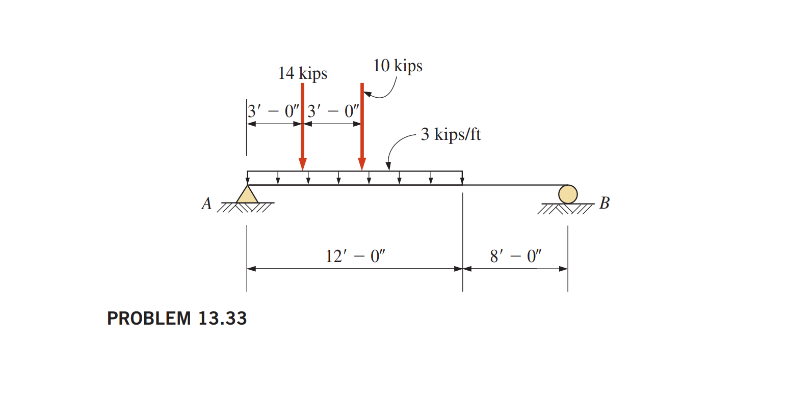 PROBLEM 1 3 . 3 3 Refer to the beam shown and