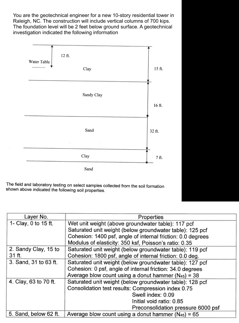 Determine the number of 1 4 - inch square