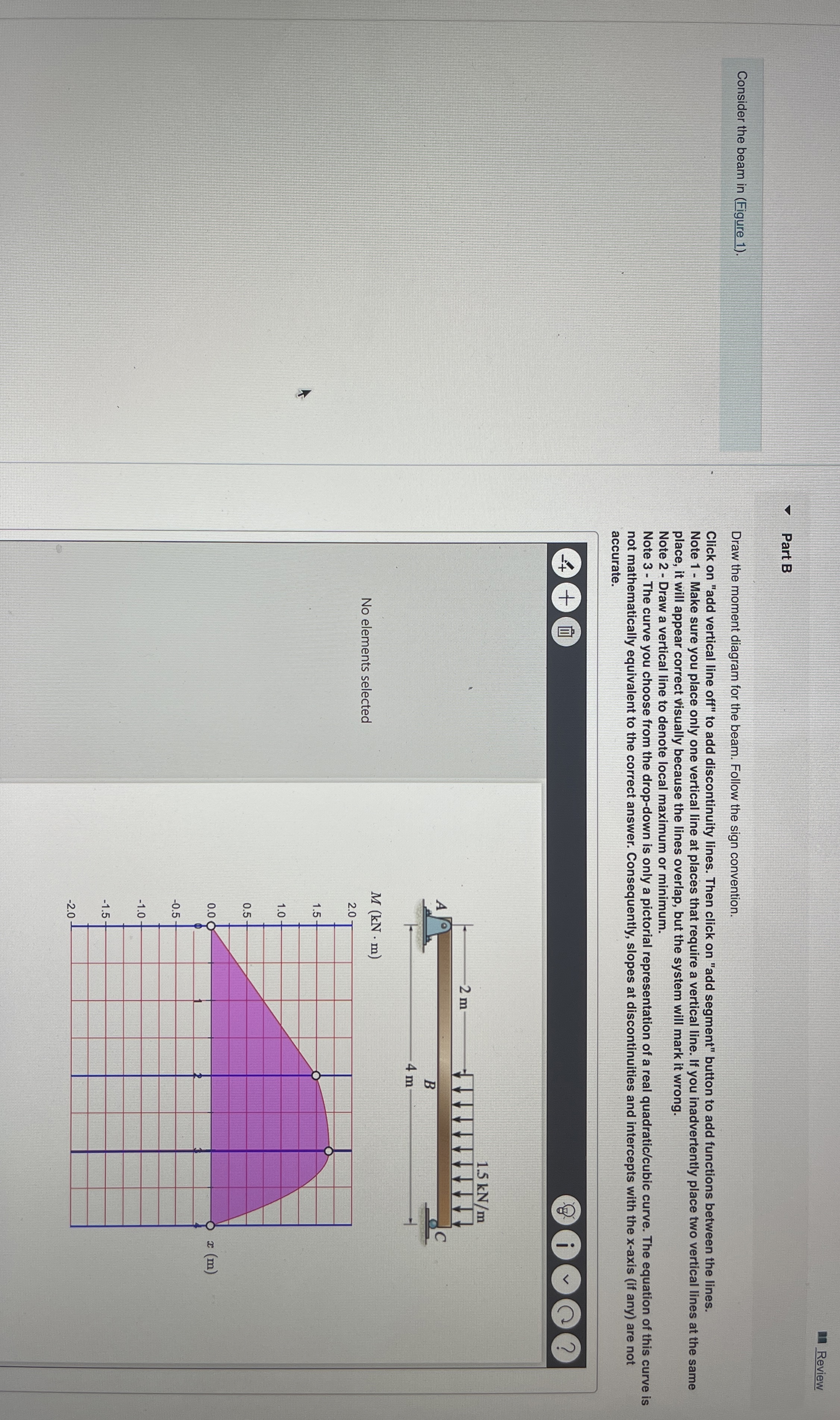 Review Part B Draw the moment diagram for the