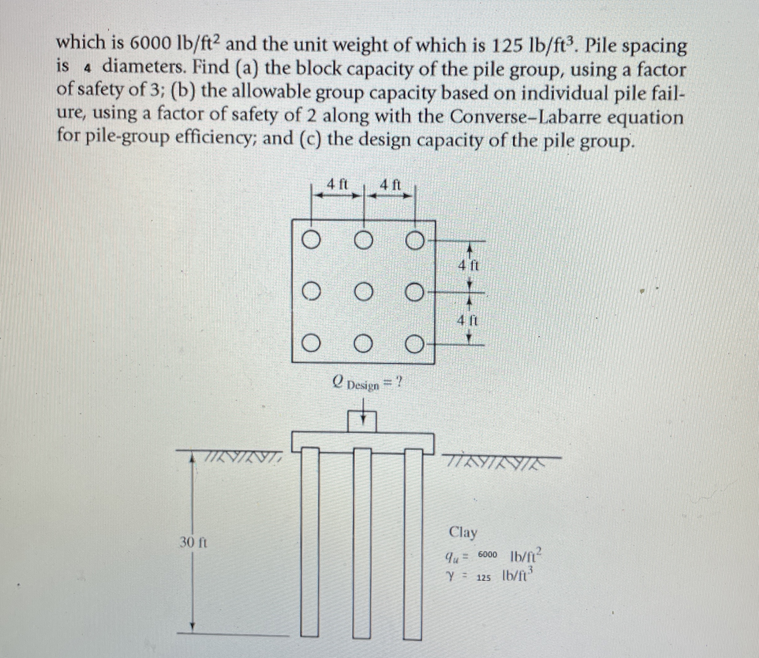 which is 6 0 0 0 l b f t 2 and the unit weight of