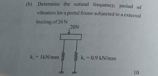 ( b ) Determine the natural frequency, period of