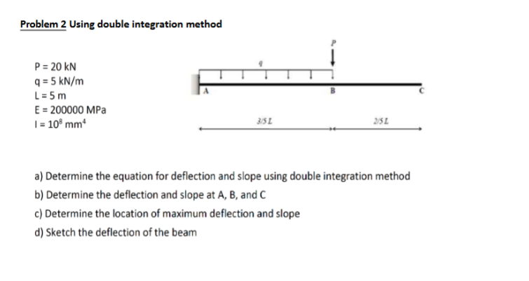 Problem 2 Using double integration method P = 2 0