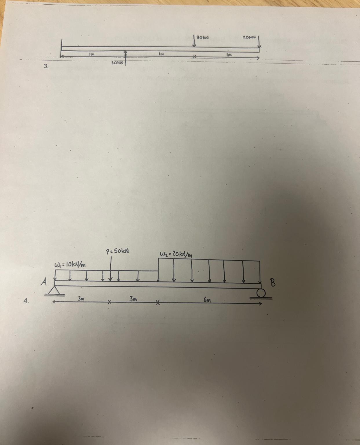 For each beam below, solve for the reactions at