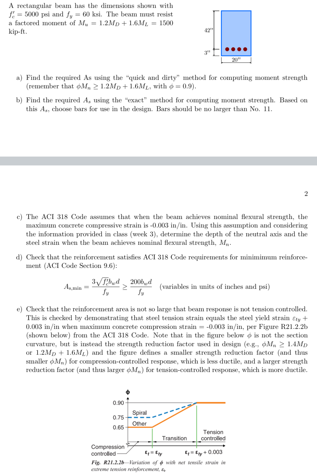 A rectangular beam has the dimensions shown with