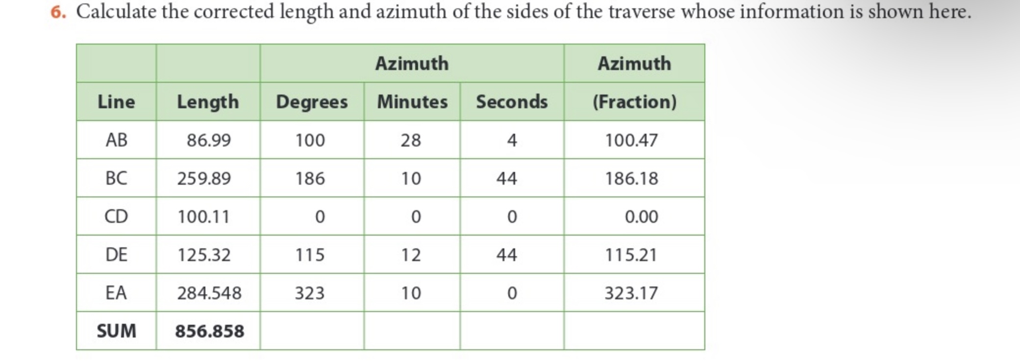 Calculate the corrected length and azimuth of the