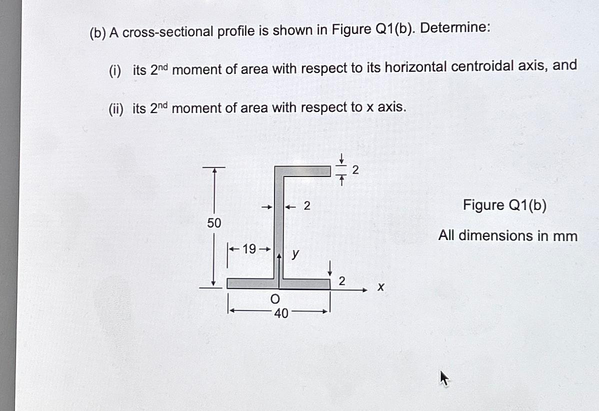 ( b ) A cross - sectional profile is shown in