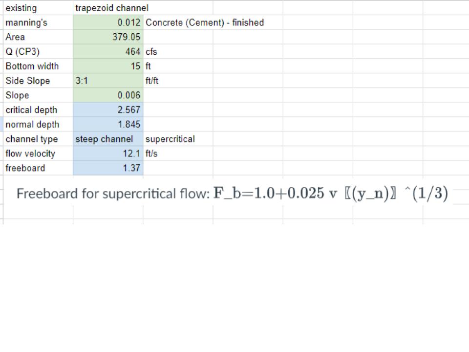 with the given information find the total width