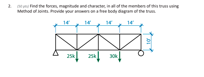 Find the forces, magnitude and character, in all