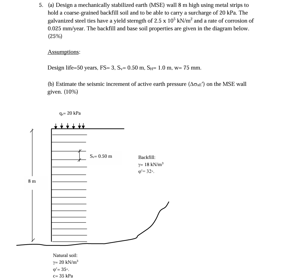 ( a ) Design a mechanically stabilized earth (
