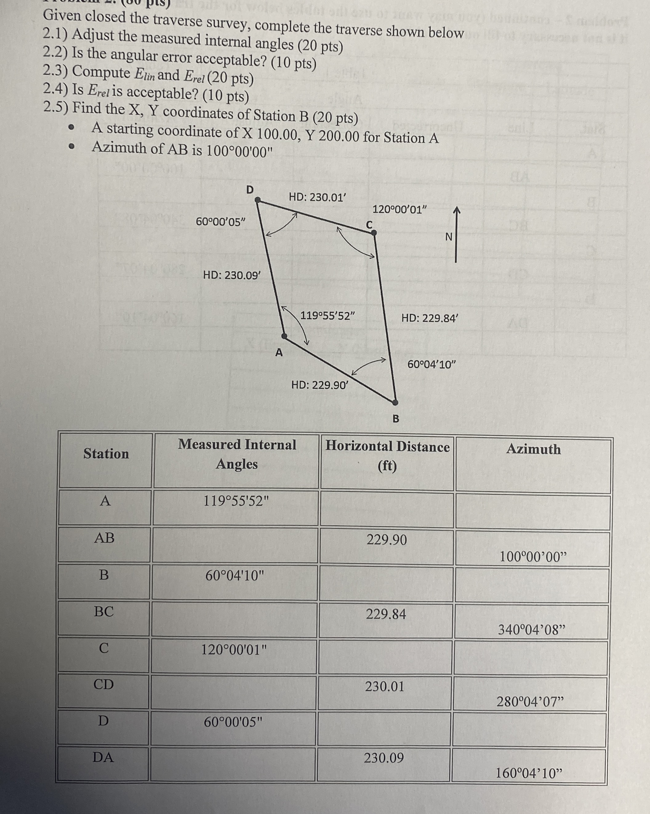 Given closed the traverse survey, complete the
