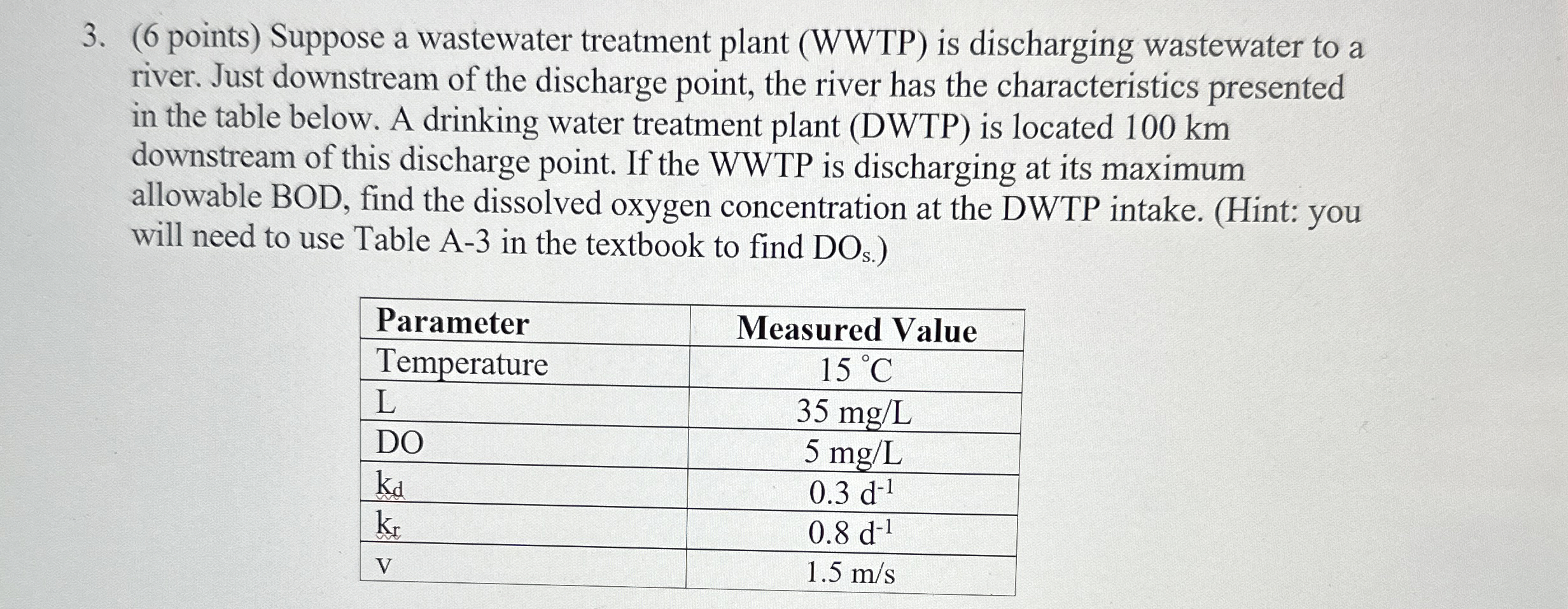 ( 6 points ) Suppose a wastewater treatment plant