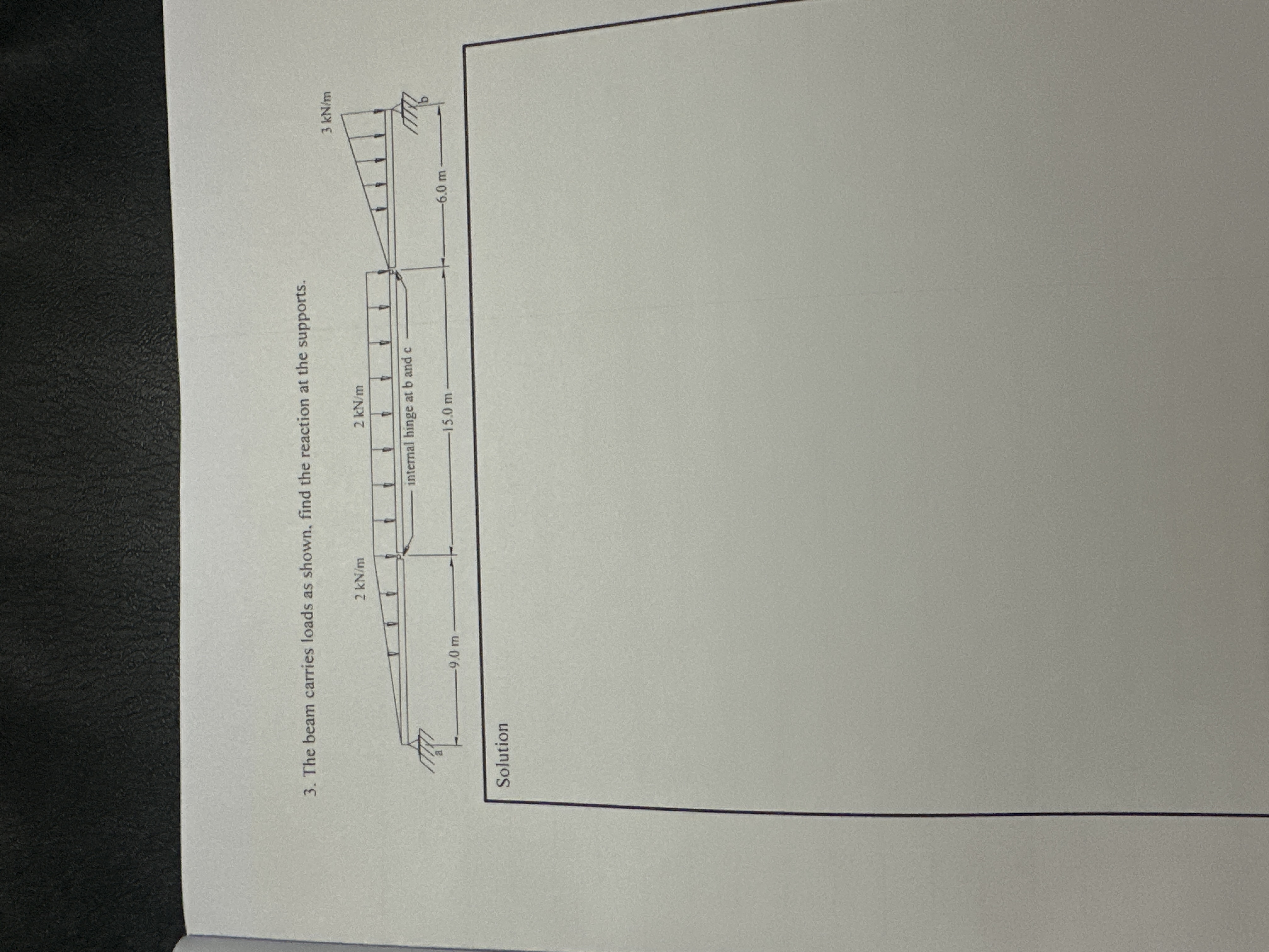 The beam carries loads as shown, find the