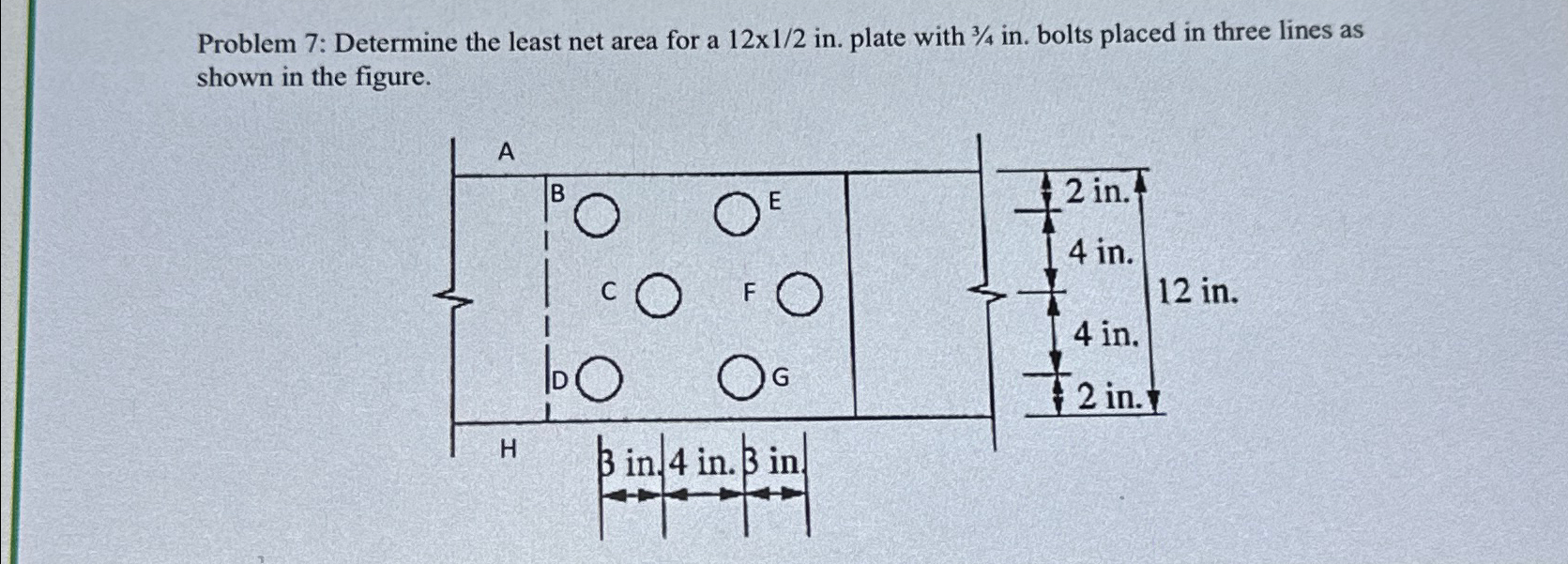 Problem 7 : Determine the least net area for a 1