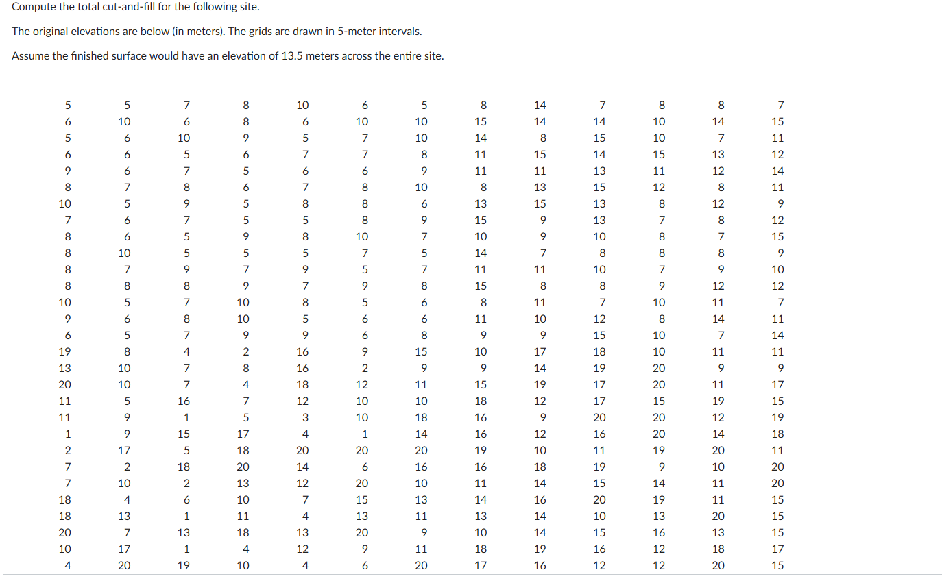 Compute the total cut - and - fill for the