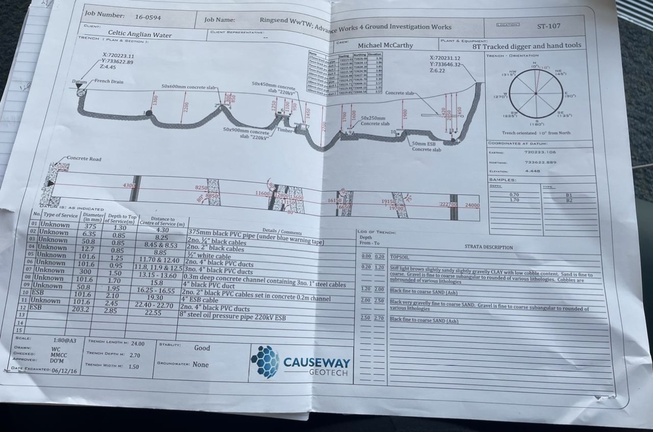 Review the propsod Design to support the crane