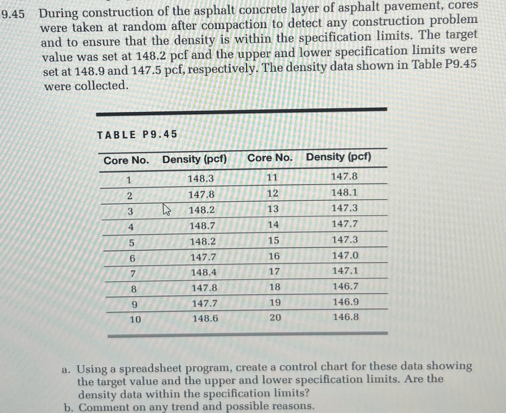 9 . 4 5 During construction of the asphalt
