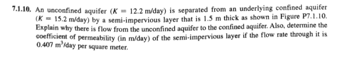 7 . 1 . 1 0 . An unconfined aquifer day ) is