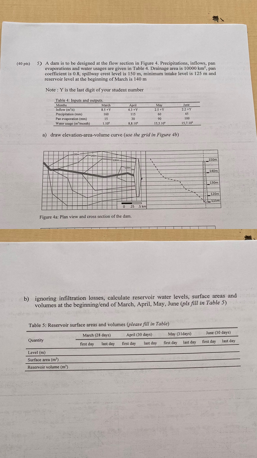 ( 4 0 pts ) A dam is to be designed at the flow