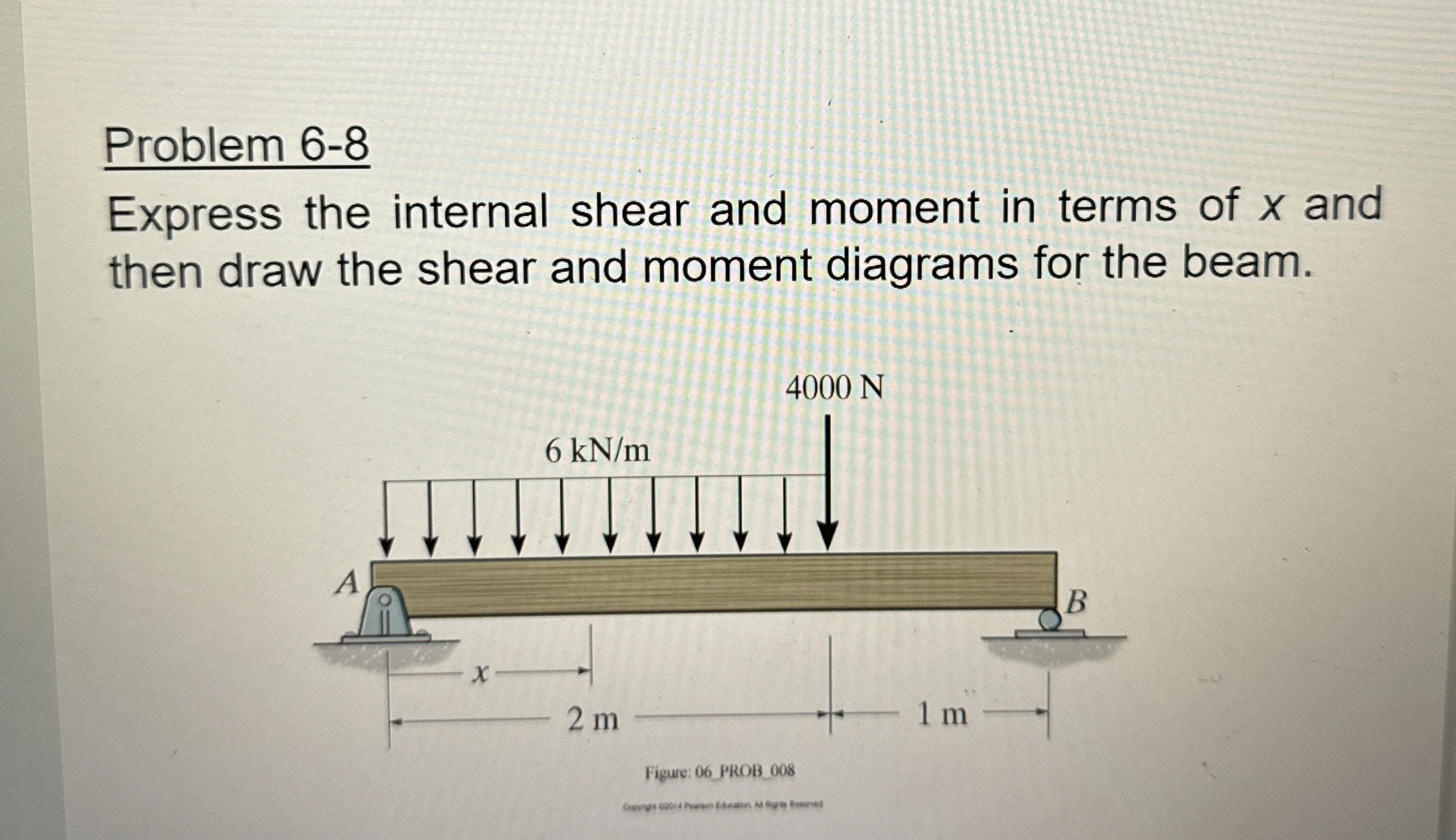Problem 6 - 8 Express the internal shear and