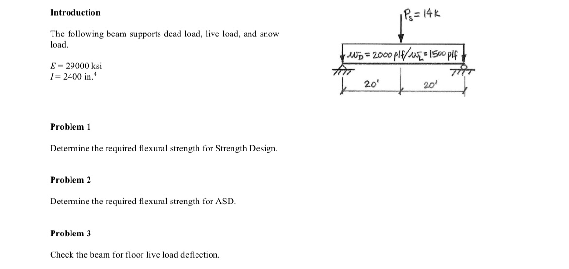EXPERTS DO NOT USE AI TOOLS TO SOLVE PROBLEM IT