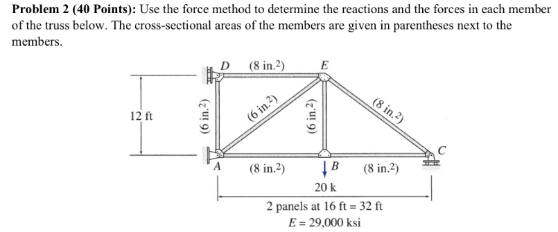 Problem 2 ( 4 0 Points ) : Use the force method