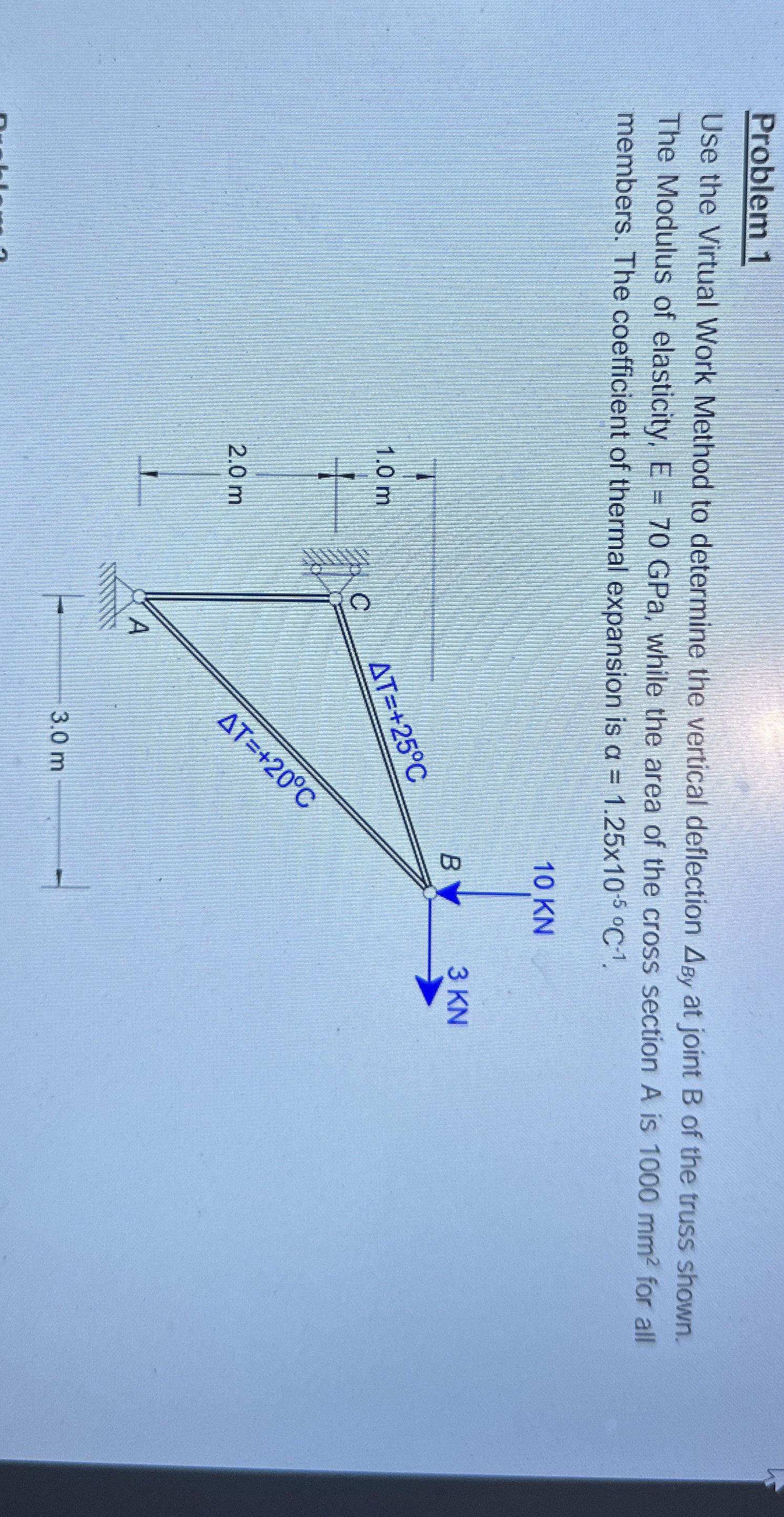 Problem 1 Use the Virtual Work Method to