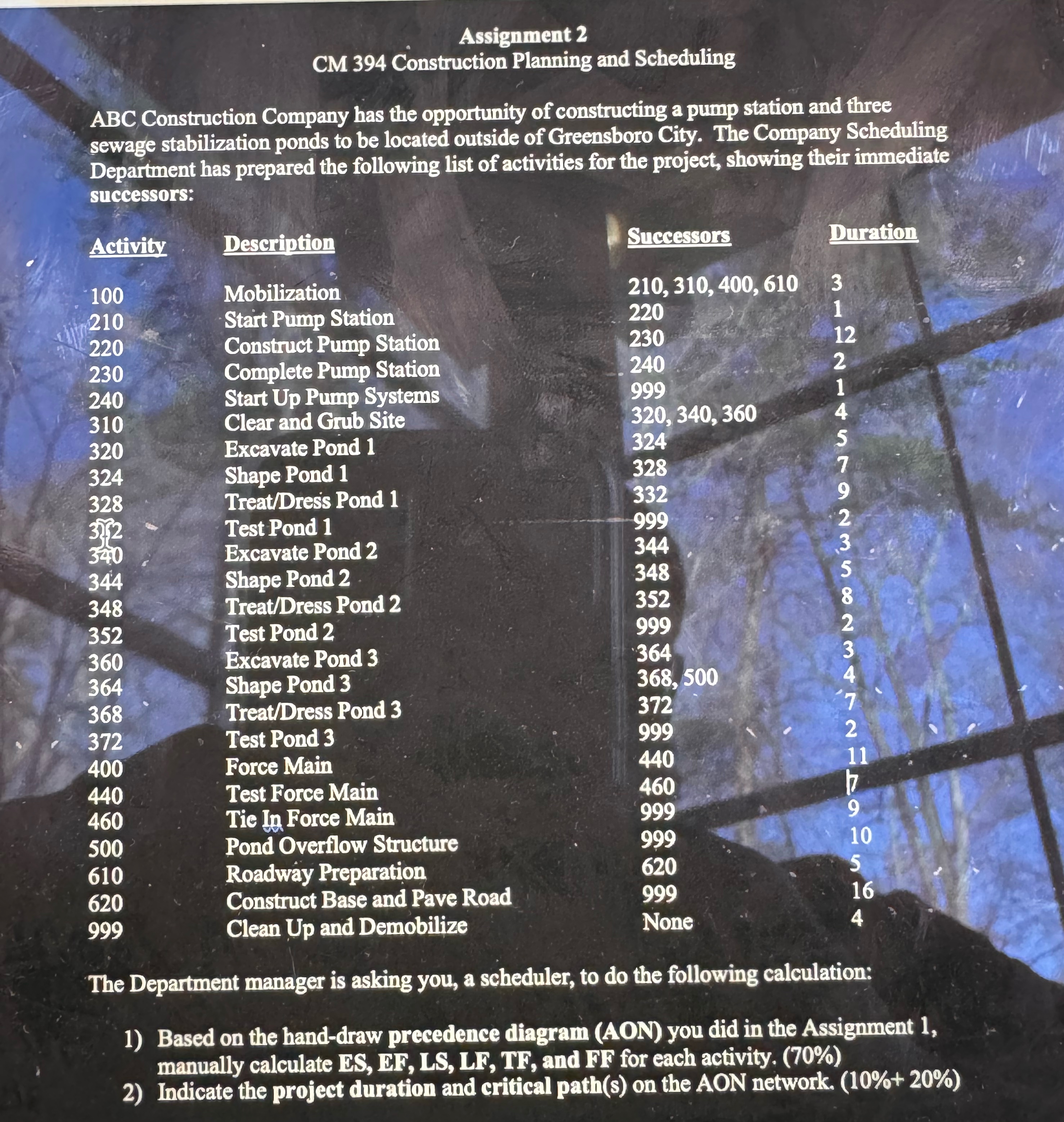 Assignment 2 CM 3 9 4 Construction Planning and