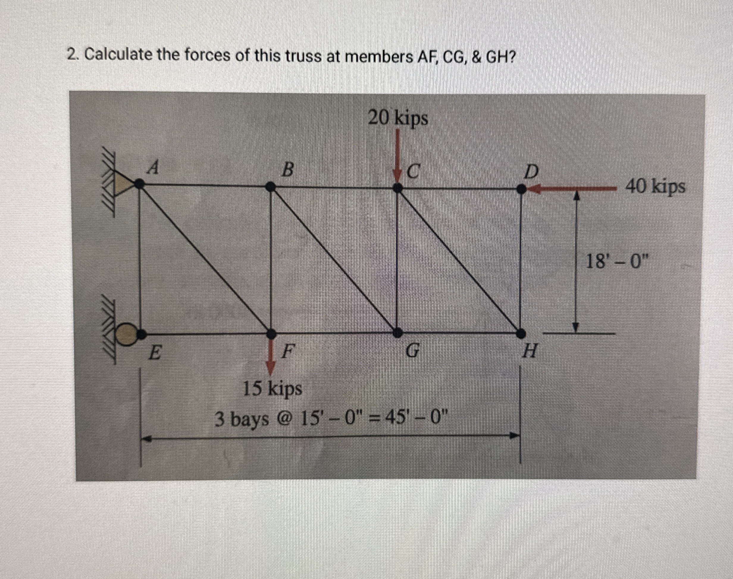 Calculate the forces of this truss at members A F