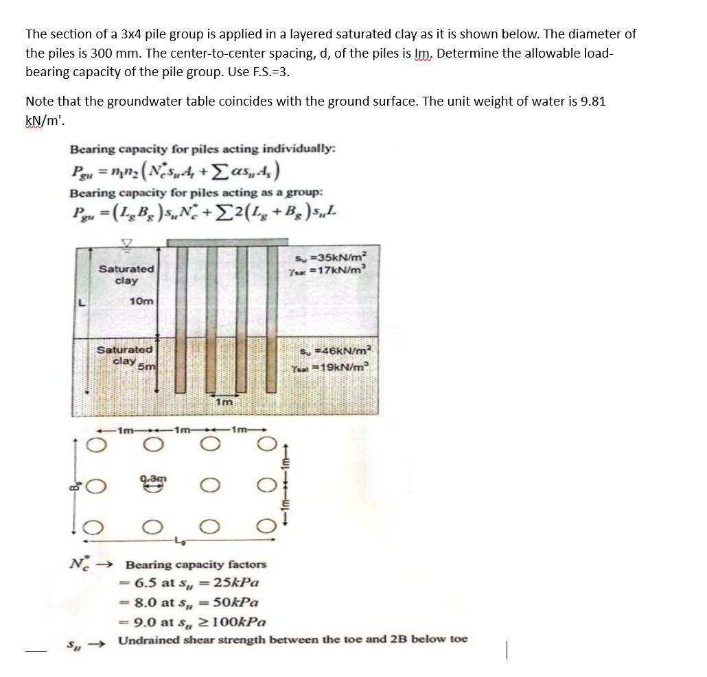 The section of a 3 4 pile group is applied in a