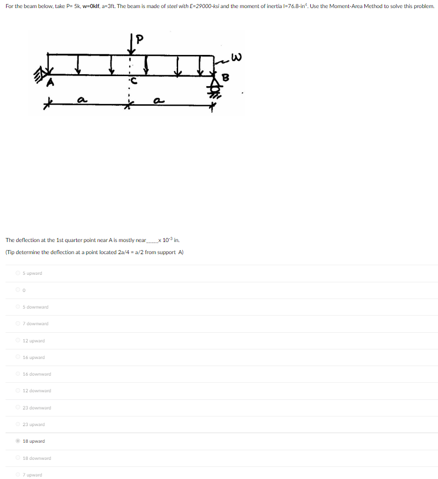 For the beam below, take P = 5 k , w = 0 k l f ,