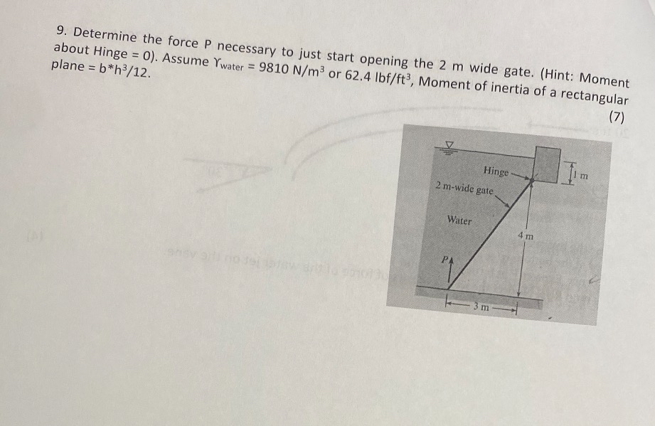 Determine the force P necessary to just start